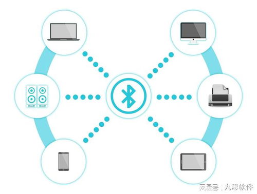 跨媒體文化協同 釋放數字文化創意內容的應用服務潛力