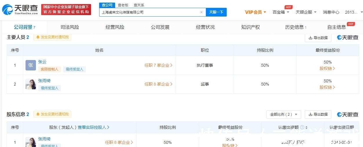 數字造星 李柄熹與張雨綺的創意內容合作之旅